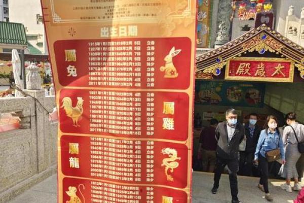 黄大仙灵签抽签方法