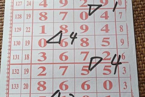 老黄历车牌吉凶测试 老黄历车牌吉凶测试