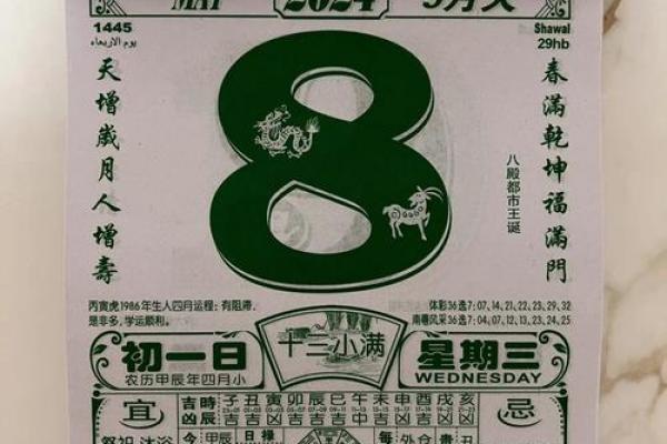 老黄历车牌吉凶测试 老黄历车牌吉凶测试