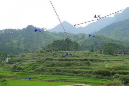 不利于后代运势的坟墓风水