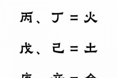 风水五行金命的人可以戴木的东西吗相生相克