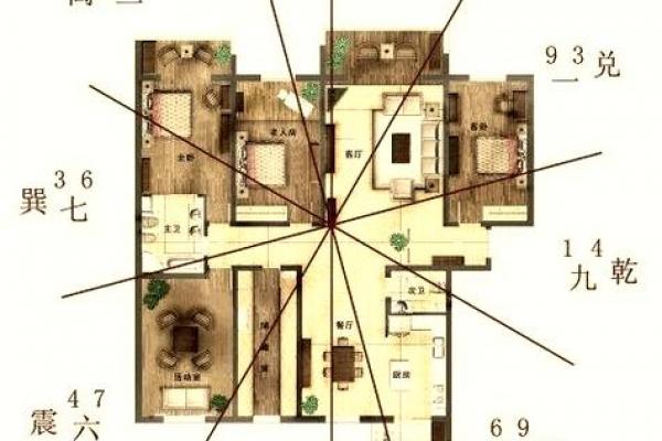 办公室风水,坐什么方位旺自己 办公室风水,坐什么方位旺自己