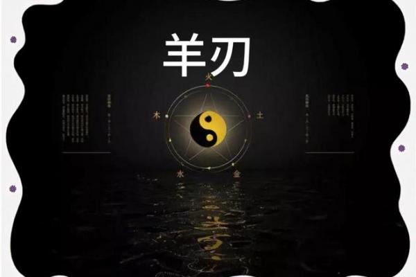 阳刃的八字 阳刃的八字