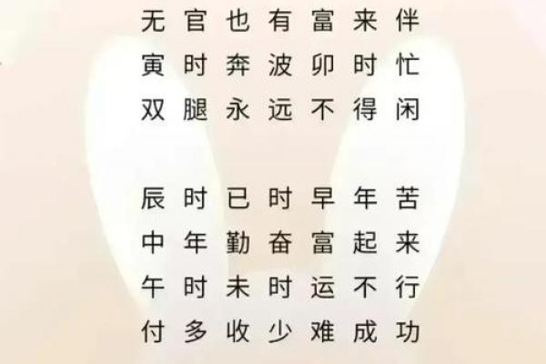 生辰八字重 生辰八字重