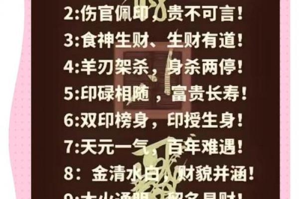 八字格局派书籍