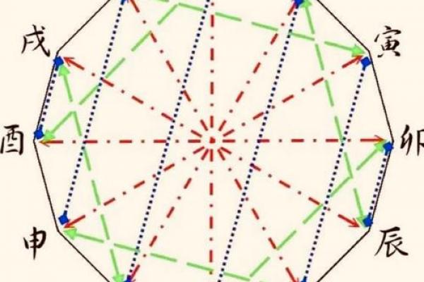 赤命八字 赤命八字