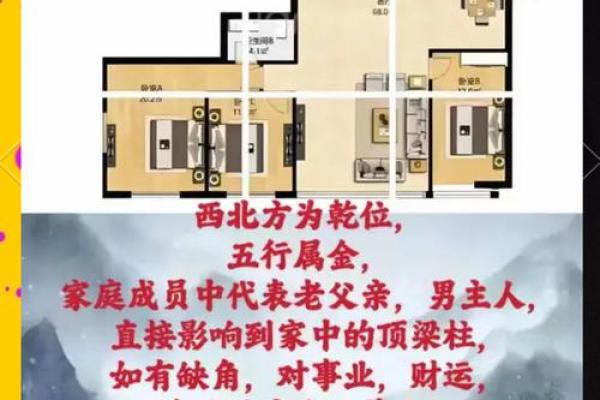 风水方位_西南210度是什么风水方位