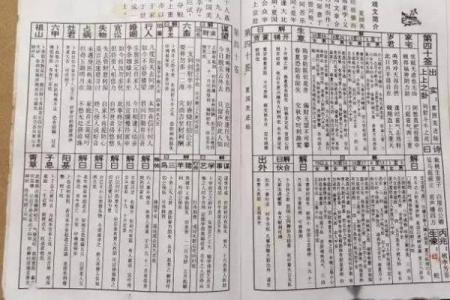 佛祖灵签45签求姻缘 佛祖灵签45签好吗？