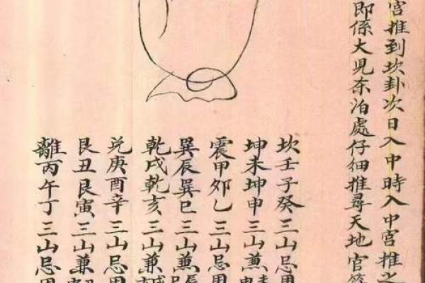 堪舆术七星打劫是怎样风水秘术