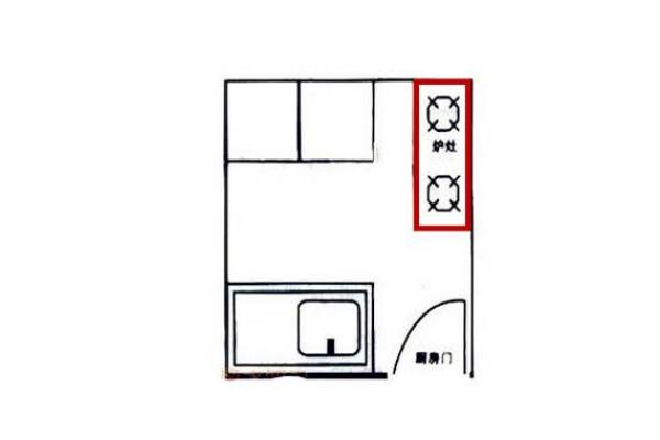 厨房改成书房风水上有什么讲究 厨房改成书房风水上有什么讲究