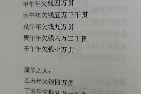 怎么知道自己欠下的阴债,生辰八字查询欠阴债