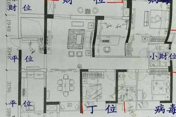 房子楼栋如何选择风水位置 房子楼栋如何选择风水位置