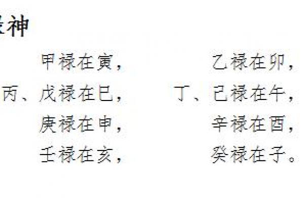 八字禄