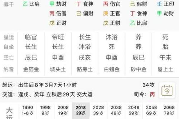 官杀混杂的女命做小三 可以转正小三的八字