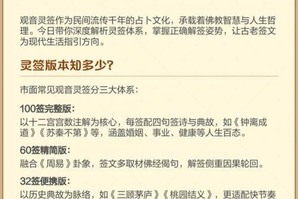 观音灵签52签求考试