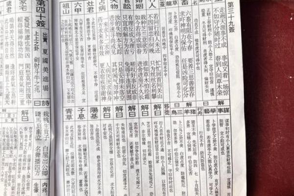 灵签42签好不好