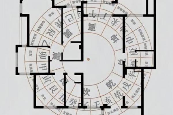 房子在一字路中间风水好吗