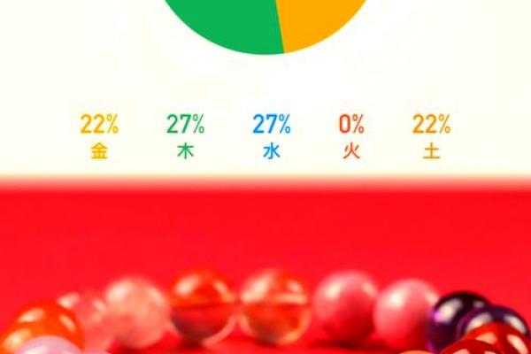 缺火的女孩子取什么名字好呢,八字看下半年运势