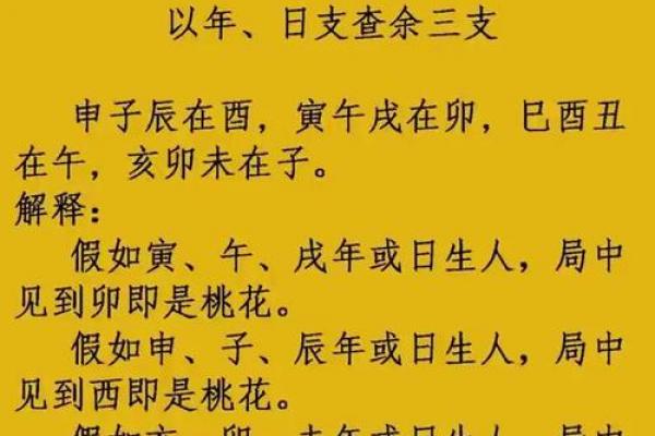婚恋实战风水催桃花最有效之法 婚恋实战风水催桃花最有效之法