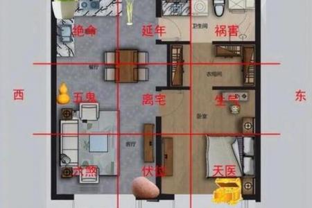 最奇怪的房子位置风水