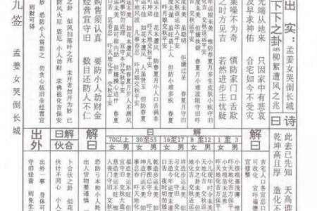 太清宫灵签第十四签详解