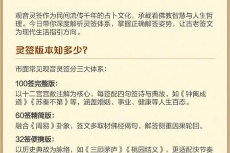 观音灵签52签求考试