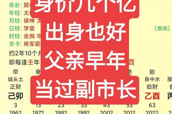 八字测算你适合当老板吗