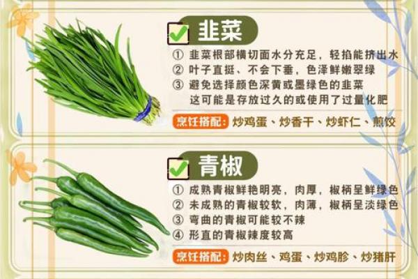 心理测试：四种青菜，哪种你更喜欢？测你这辈子是什么命格？