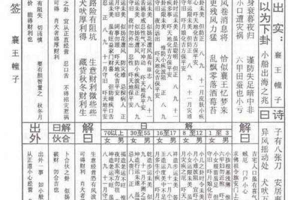 车公灵签第二十六签:人为善恶自报应 车公灵签第二十六签:人为善恶自报应