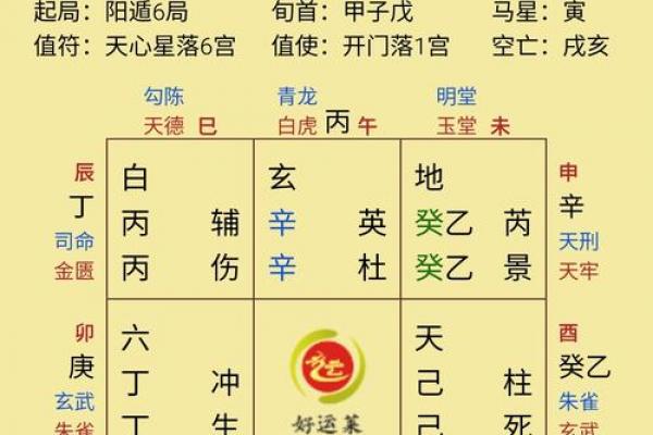 贞字取名吉凶测试分析图 贞字取名吉凶测试分析图