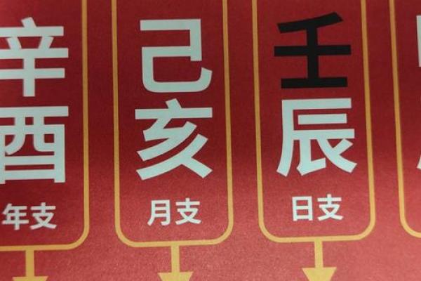 四柱八字查命格怎么查的