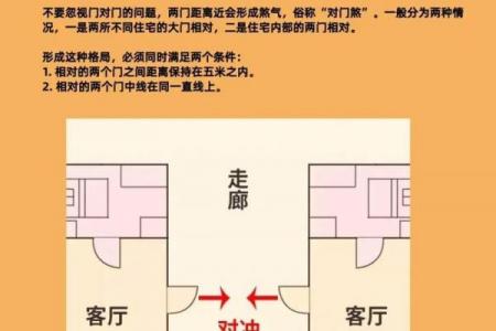 房子风水与精神病