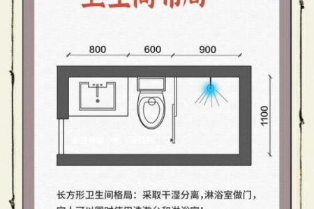 房子里新建厕所风水禁忌