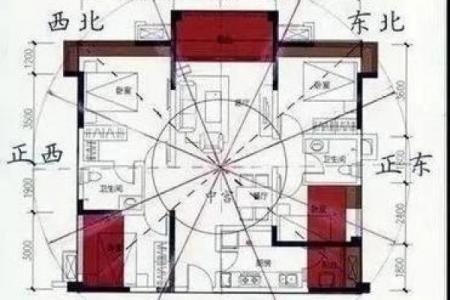 房子西北角有高楼风水