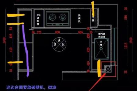 厨房的风水布置之注意事项大全