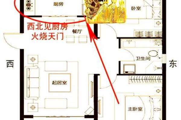 客厅和厨房风水的布局常识讲解 客厅和厨房风水的布局常识讲解