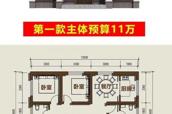 左宽右窄的一层房子风水 左宽右窄的一层房子风水