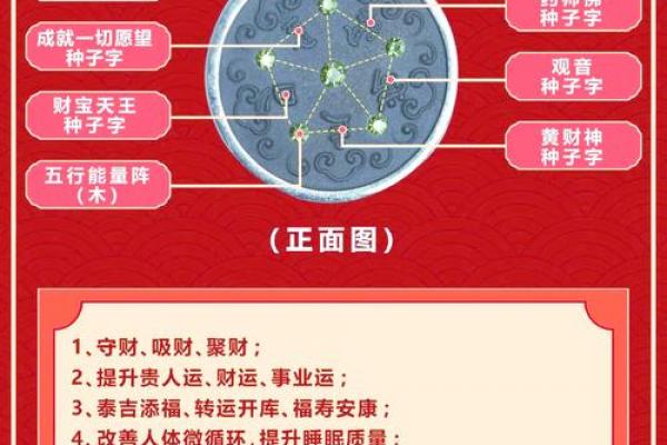 怎样找八字里的喜用神实例 怎样找八字里的喜用神实例