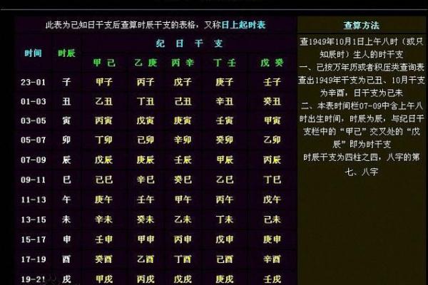 命理文化：生辰八字如果不好，可以用此方法弥补
