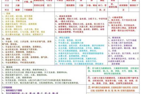 莫亚四柱八字教学视频