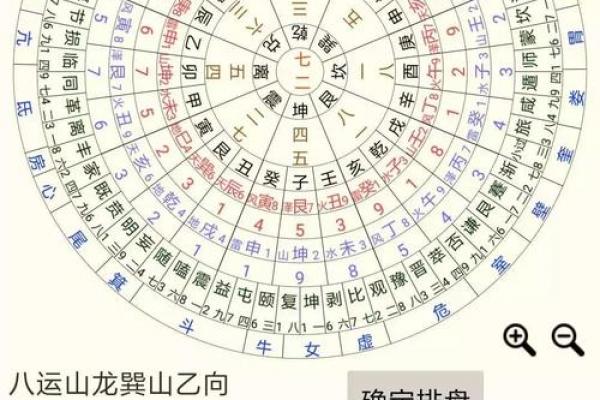 如果看阴宅风水宝地 如果看阴宅风水宝地