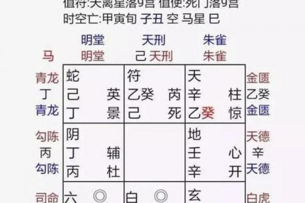 男命从强八字格局好不好