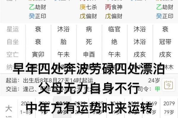 清闲的八字 清闲的八字