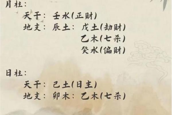 怎么看八字吉凶详解 怎么看八字吉凶详解