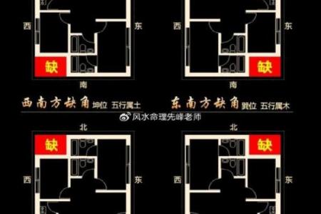 房子的格局和风水有关吗