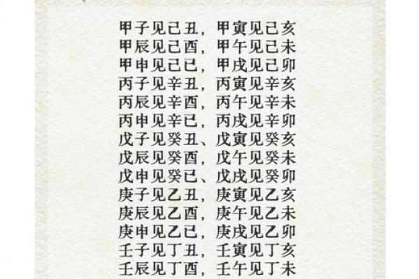 八字合婚与婚姻 八字合婚效果如何 八字合婚与婚姻 八字合婚效果如何