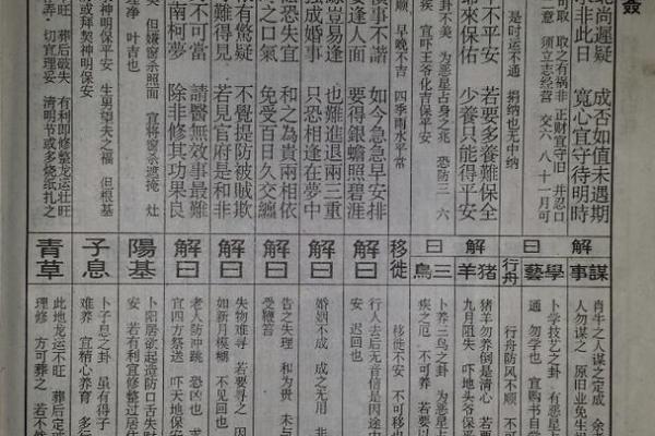 佛祖灵签1签解签求解工作 佛祖灵签1签解签求解工作