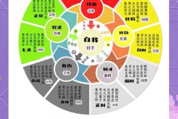 论八字喜用神准不准 论八字喜用神准不准
