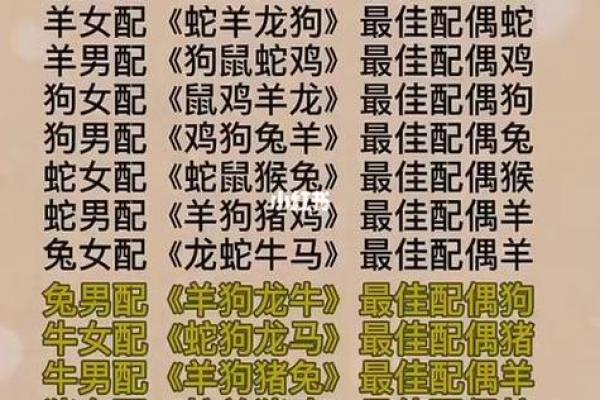 八字姻缘配 八字姻缘配