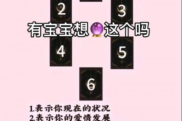 v塔罗测试:九月你需要注意哪方面的问题? v塔罗测试:九月你需要注意哪方面的问题?